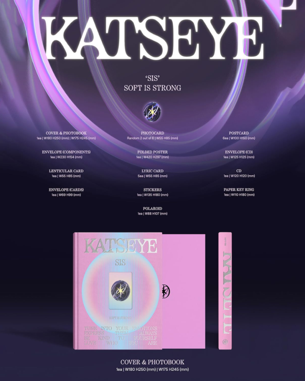 SIS Soft is Strong 1er EP álbum